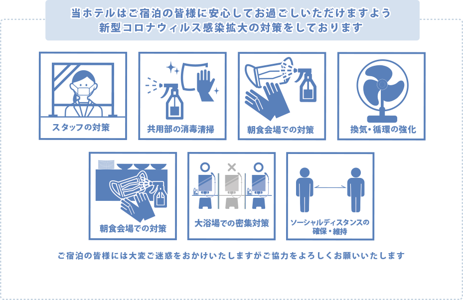 新型コロナウイルス感染拡大防止の対策について