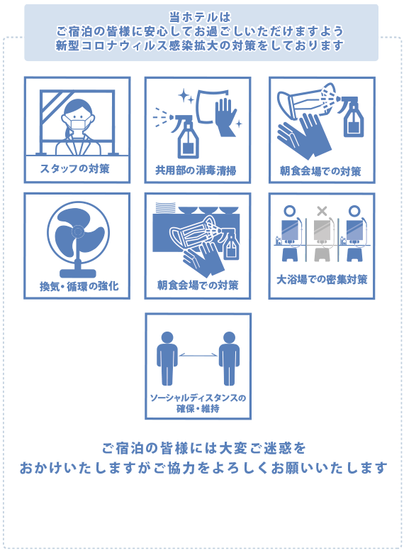 新型コロナウイルス感染拡大防止の対策について